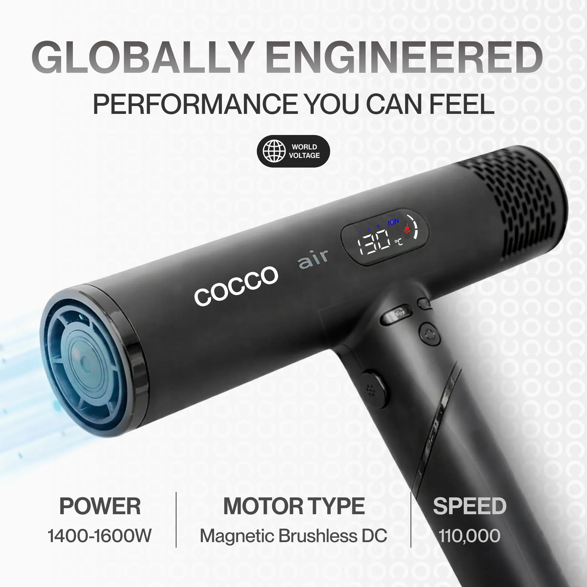 Cocco Air Ionic Dryer - Image 11