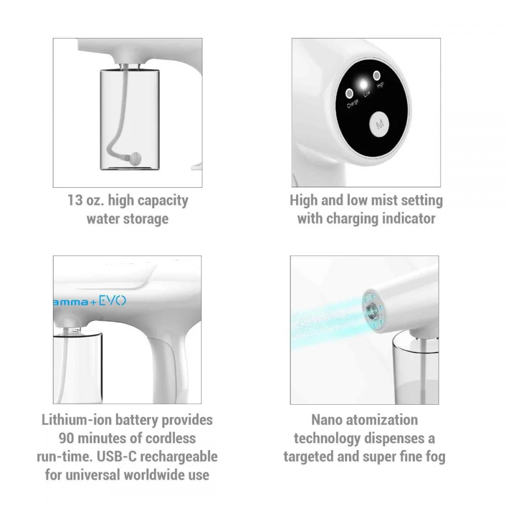 Gamma+ Evo Nano Mister Spray - Image 4