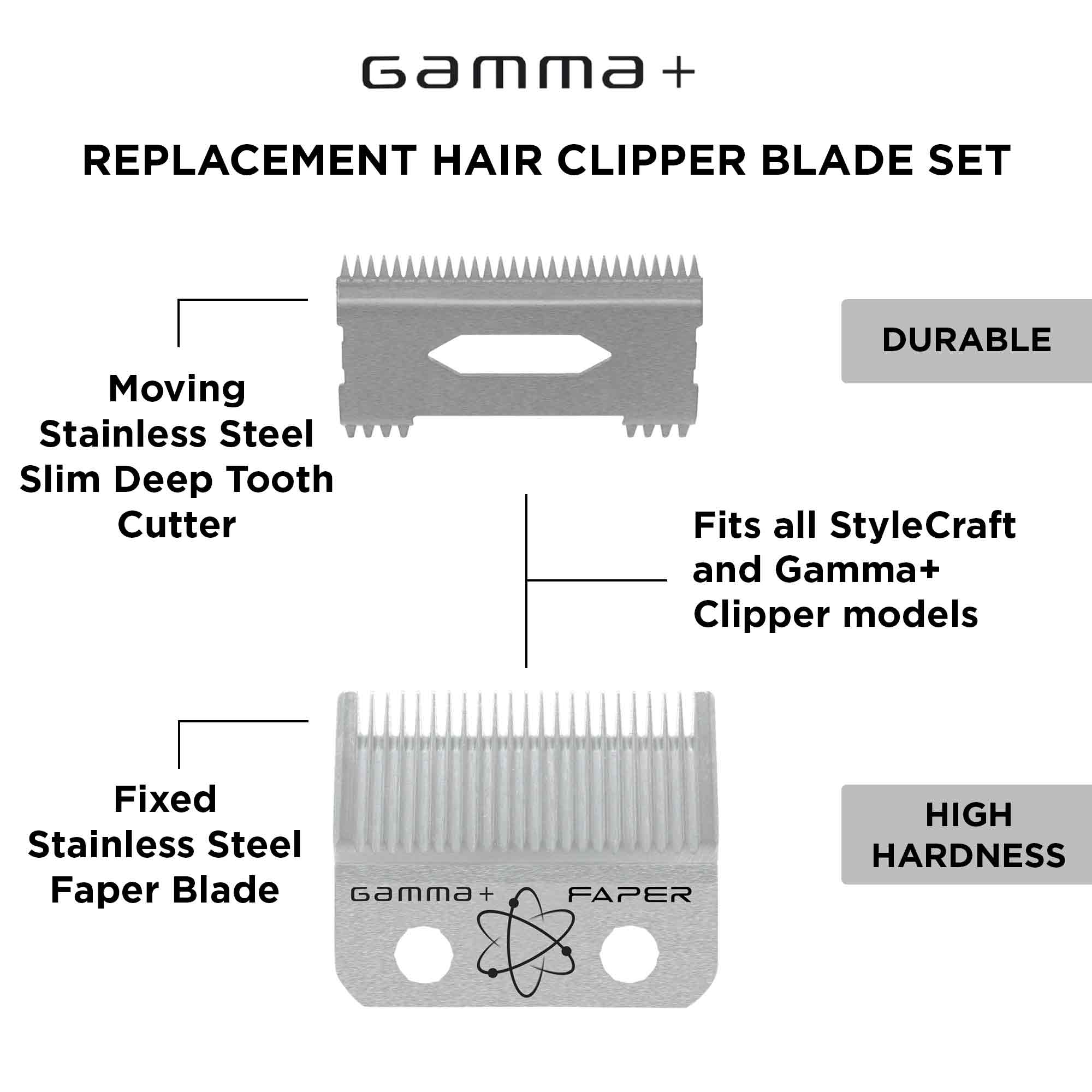 Gamma + Fixed Steel Faper Blade + Deep Slim Cutting Blade Set - Image 4