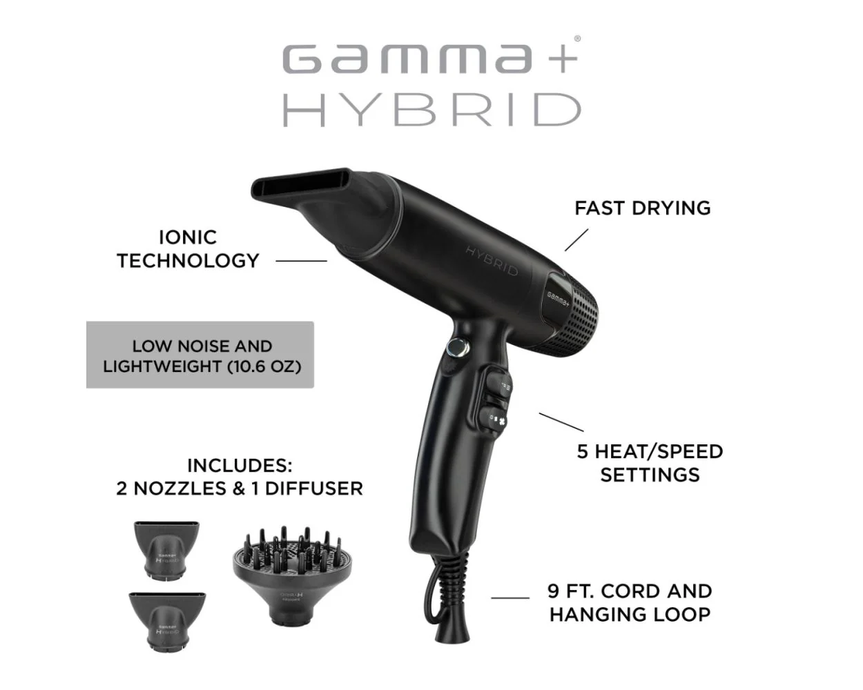 Gamma+ Hybrid Hair Dryer Black - Image 4