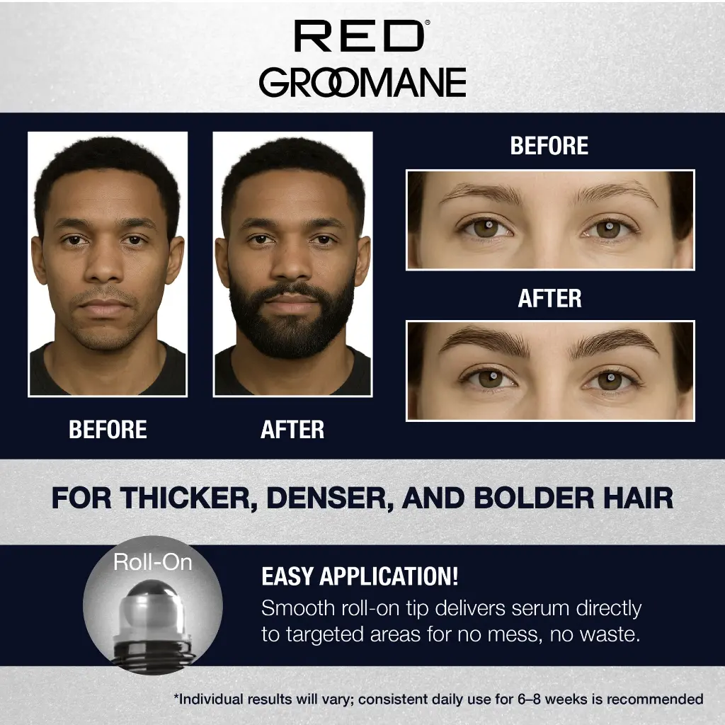 Groomane Roll-On Beard Growth Serum 14ML - Image 6