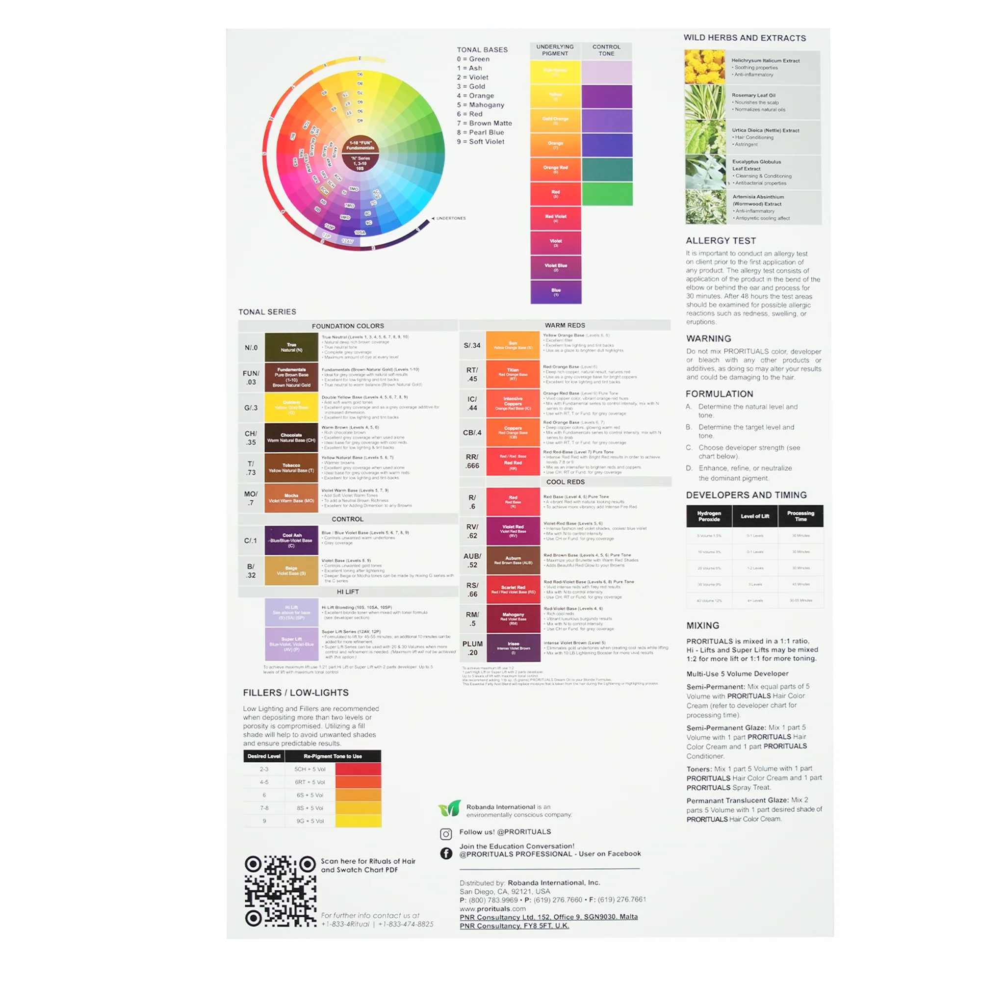 Prorituals Paper Color Chart - Image 3
