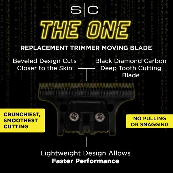 S|C Fixed Gold X-Pro Wide Blade + The One DLC Cutting Trimmer Blade - Image 4