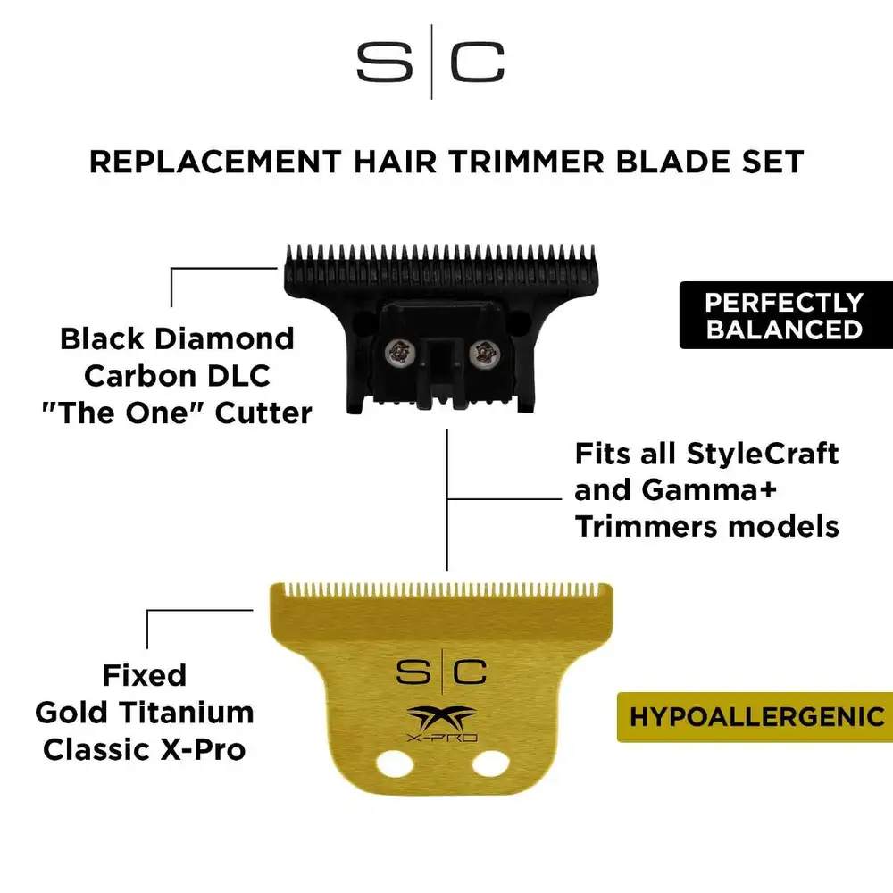 S|C Gold Titanium Classic X-Pro Hair Trimmer Blade & The One Precision DLC Cutting Blade - Image 5