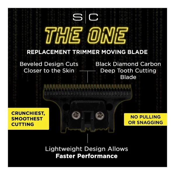 S|C Gold X-Pro Precision Trimmer Blade & The One Precision DLC Cutting Blade - Image 4