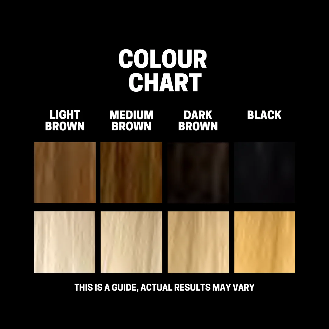 Slick Gorilla Semi Perm Hair Colour Bleaching Kit - Image 3
