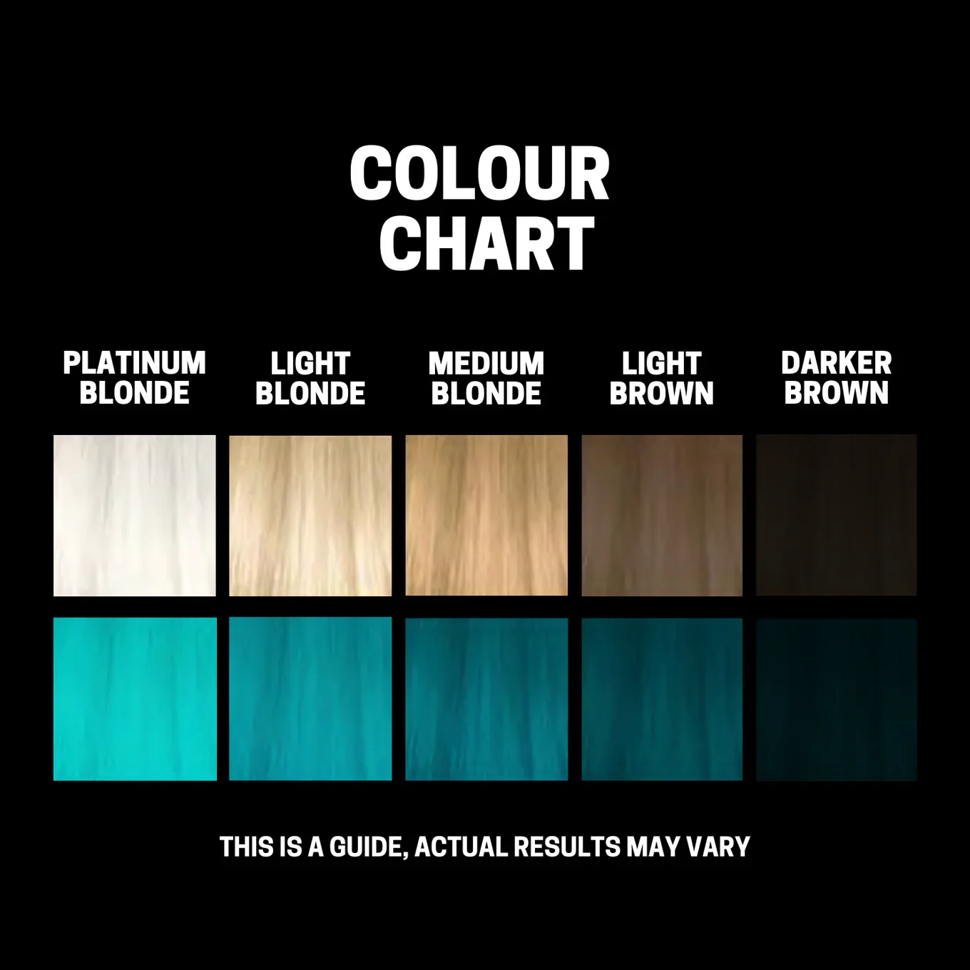 Slick Gorilla Semi Perm Hair Colour Turquoise 100 ml - Image 3