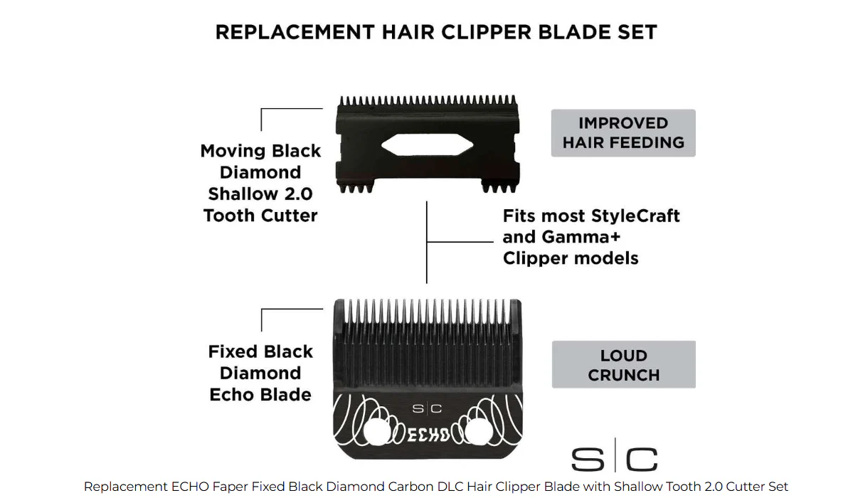 Stylecraft Echo Clipper Blade Set - Image 5