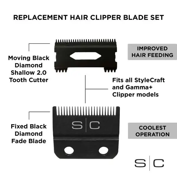Stylecraft Replacement Double Black Diamond Carbon DLC Fixed Fade Blade with Shallow Tooth Cutter 2.0 Clipper Blade Set - Image 4