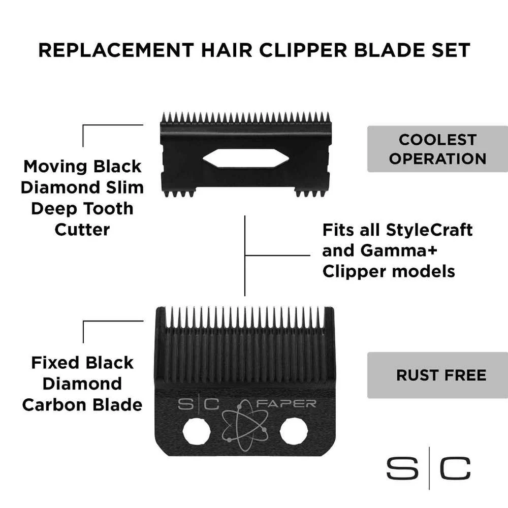 Stylecraft Replacement Fixed Black Diamond Faper Blade with Moving Black Diamond Carbon Slim Deep Tooth Cutter Set - Image 4